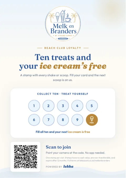 Counter card designed for Melk en Branders, ice cream